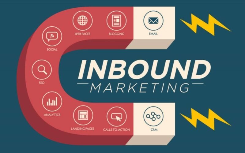 How to empower your clients with inbound marketing?