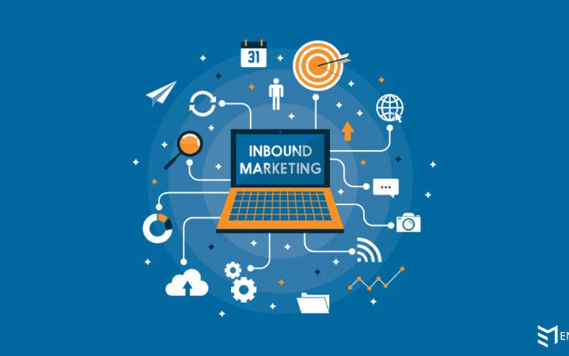 Inbound marketing
