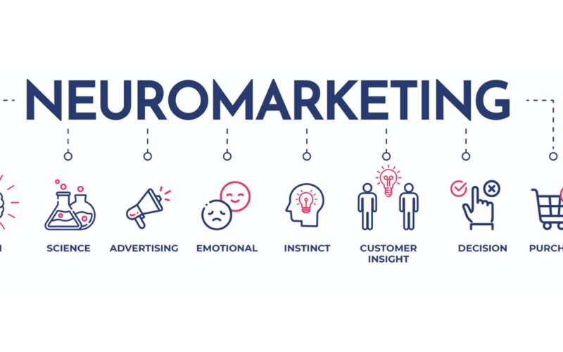 Neuromarketing