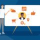 What is contextual marketing?