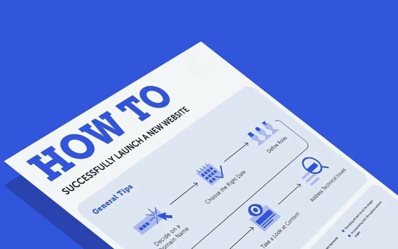 How to successfully launch a new website