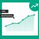 How to use NPS to improve your business?