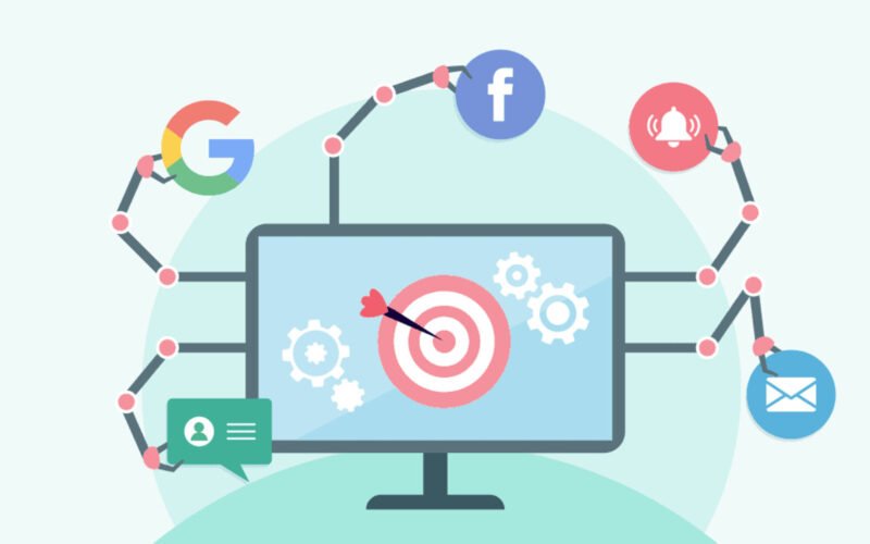 Social Media Integration