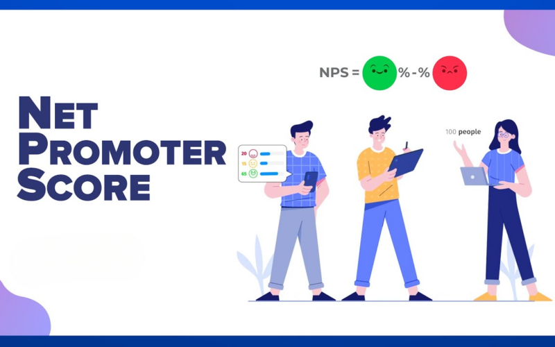 What is Net Promoter Score (NPS)?