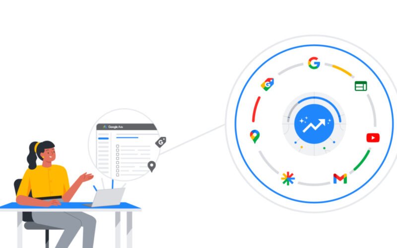 Google Ads Performance Max