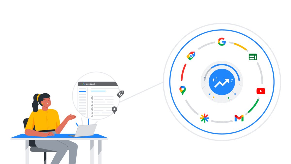 Google Ads Performance Max: Everything you need to know! - Enjoy Minder