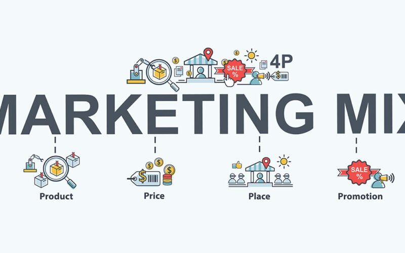 Marketing Mix