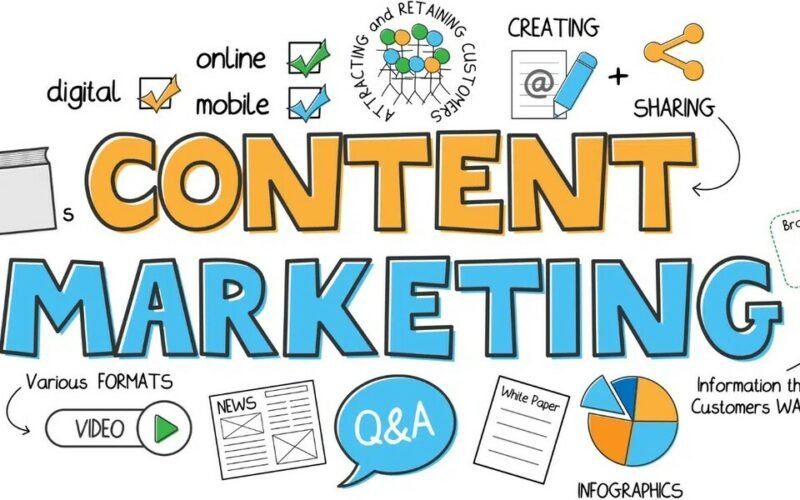 content marketing strategy