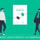 Direct and indirect competitors