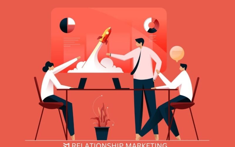 Relationship marketing