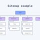 Sitemap Example