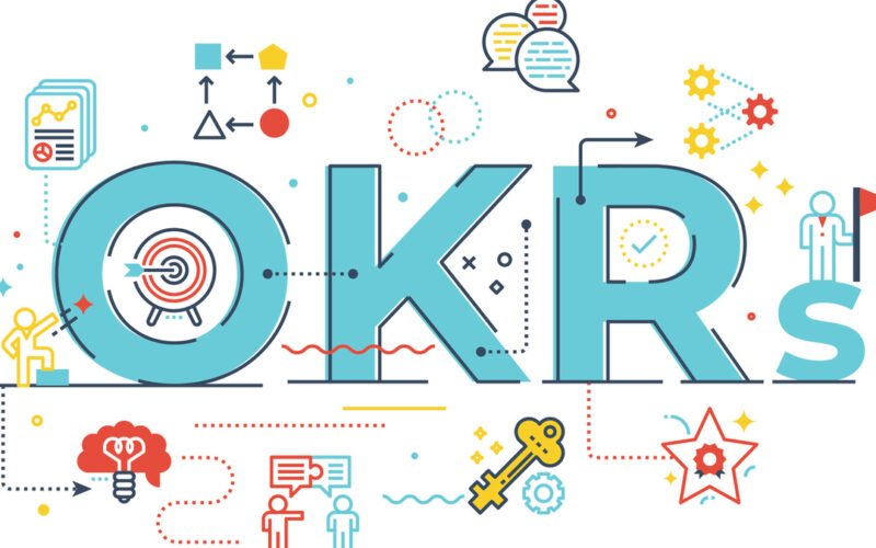 What are OKRs?