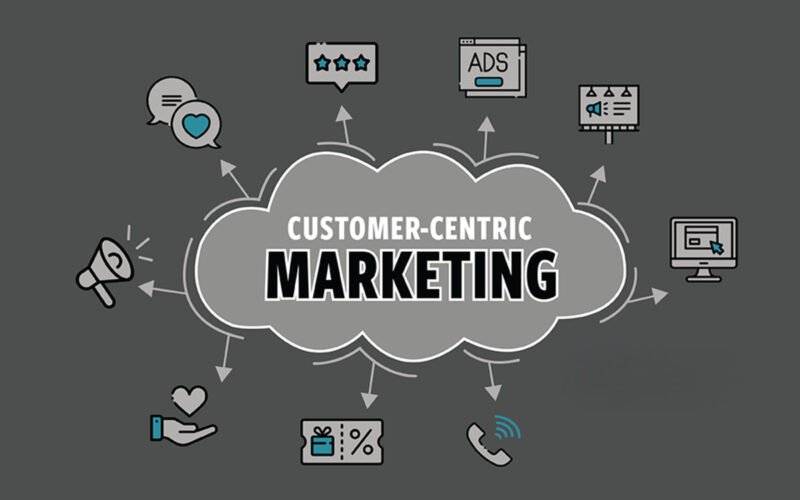 Customer Centric Marketing