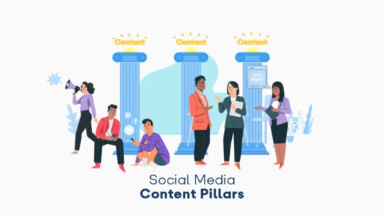 How to use content pillars in a social media strategy - Enjoy Minder