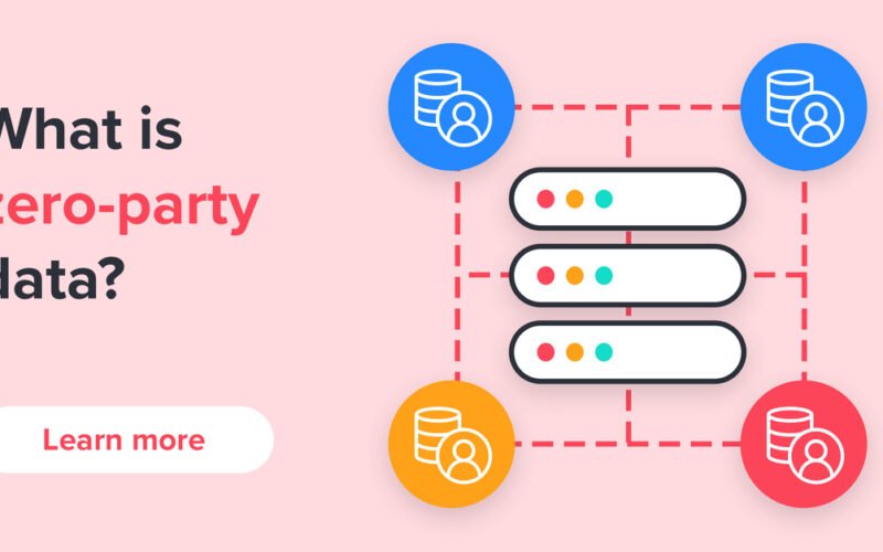 What is Zero-party data?