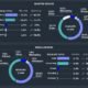 Study-Gen-Digital-Cybersecurity-Threats
