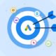 Google Ads Maximize Their Results