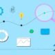 Search Marketing: How to Appear on Google and Attract More Customers