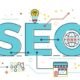 How to apply SEO to websites and boost your online results