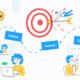 Lead Conversion Strategies to Boost Your Business