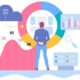 How to apply traffic metrics analysis and boost your online results