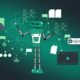 Artificial intelligence in business